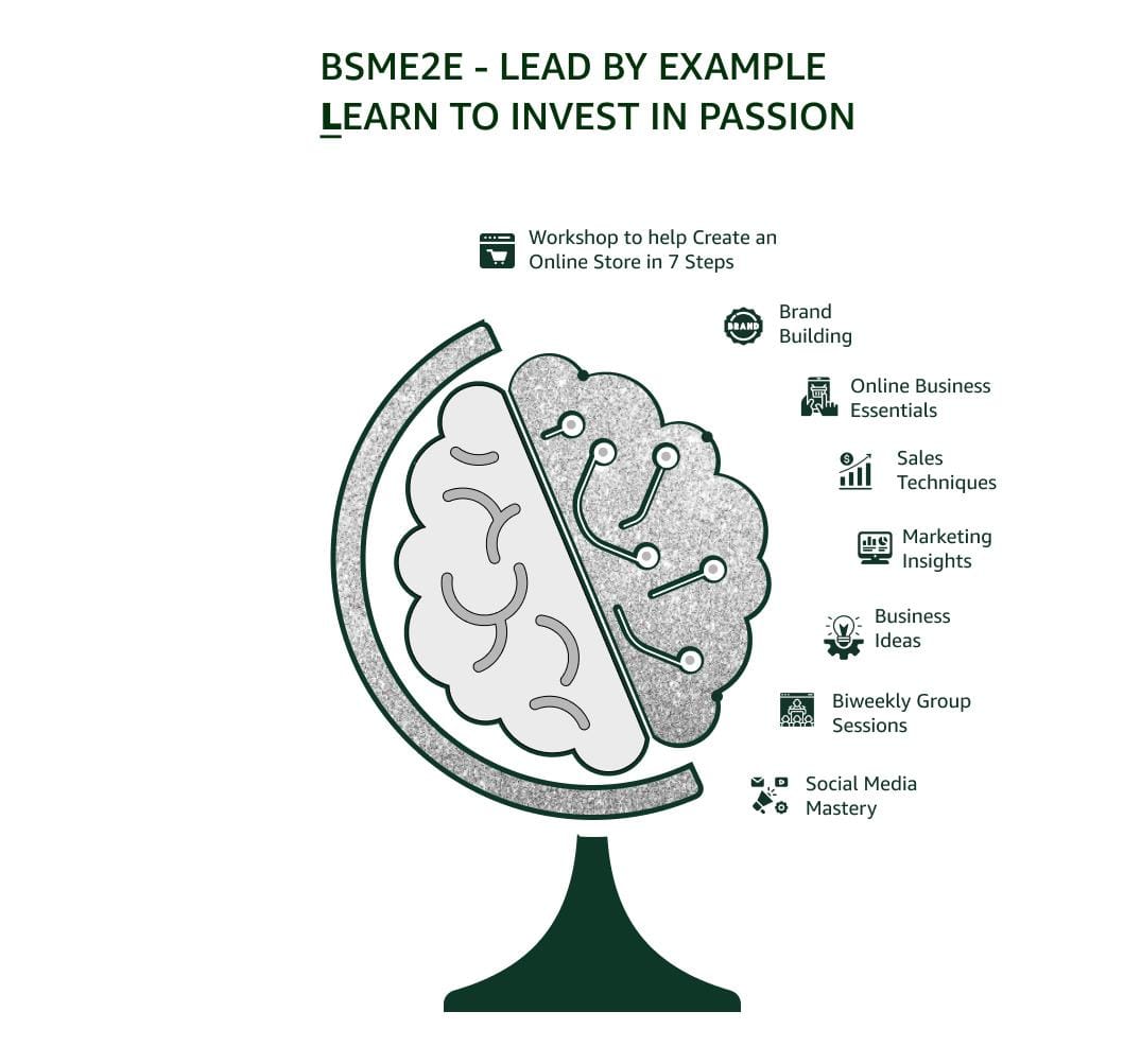 bsme2e-lead-by-example-learn-to-invest-in-your-passion